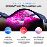 Celluma PRO | Professional LED Red Light Therapy Device