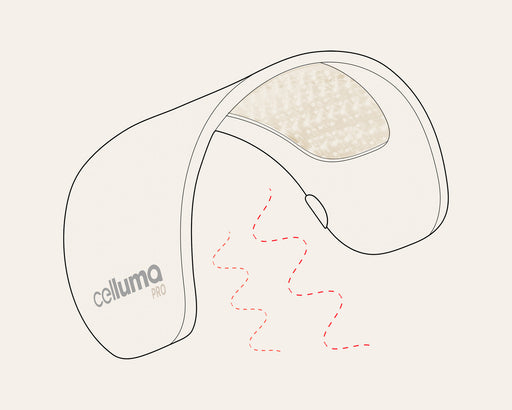 Celluma Step 1
