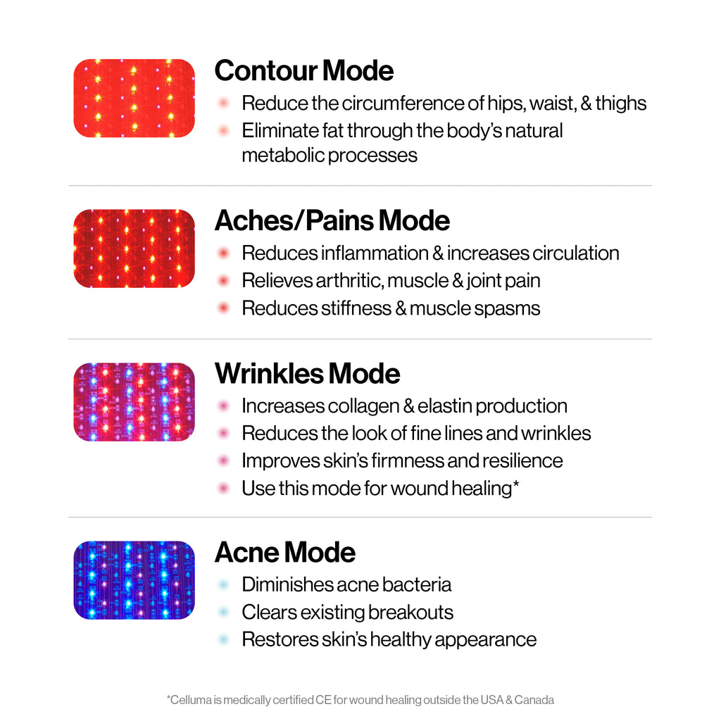 Whole-Body LED Red Light Therapy Devices | Celluma DELUX