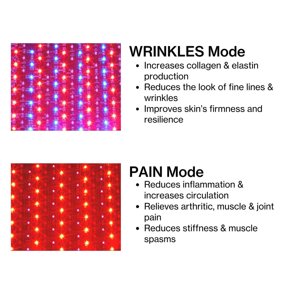 Celluma HOME | Best FDA‑Cleared LED Light Therapy Device at Home