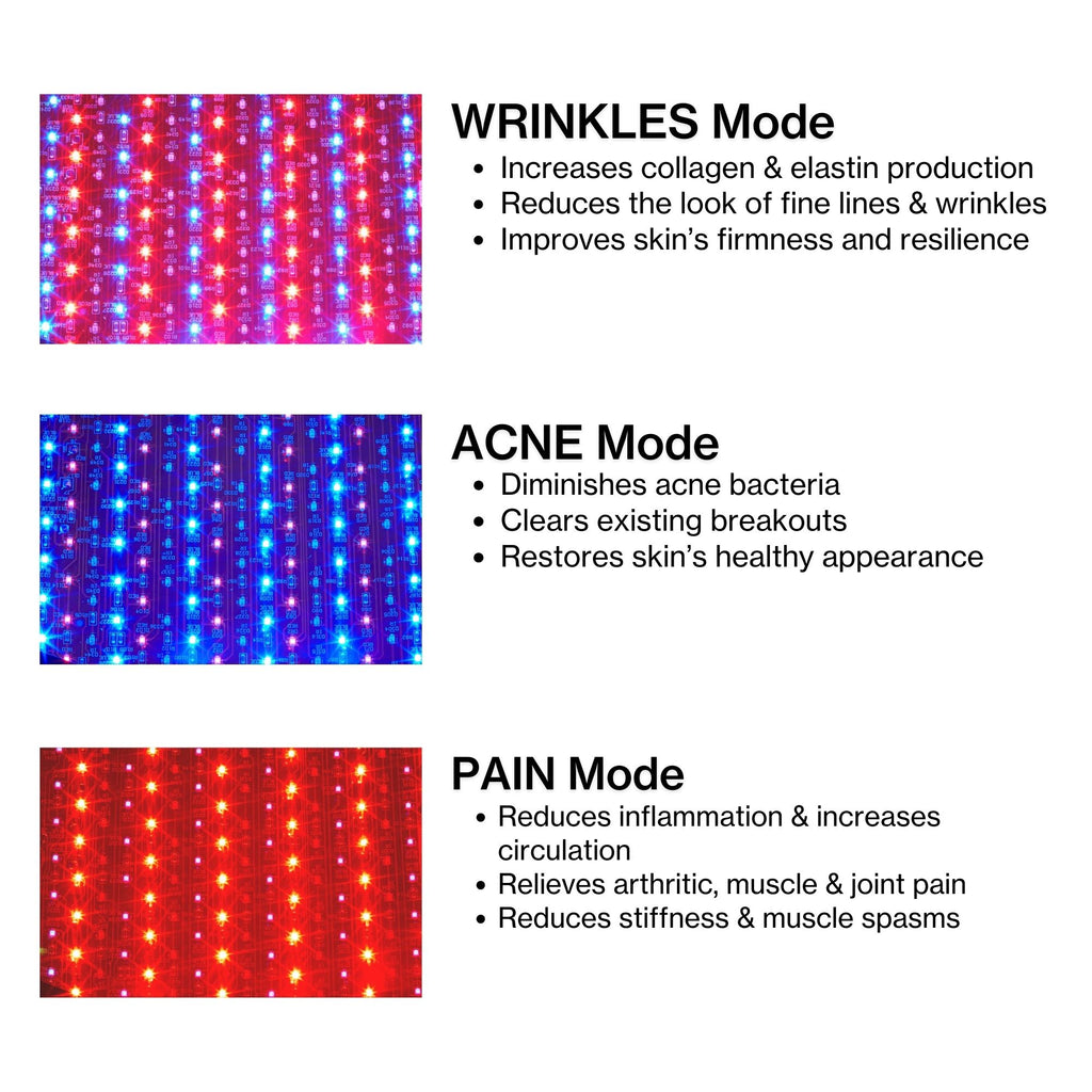 Compact LED Red Light Therapy Device | Celluma LITE