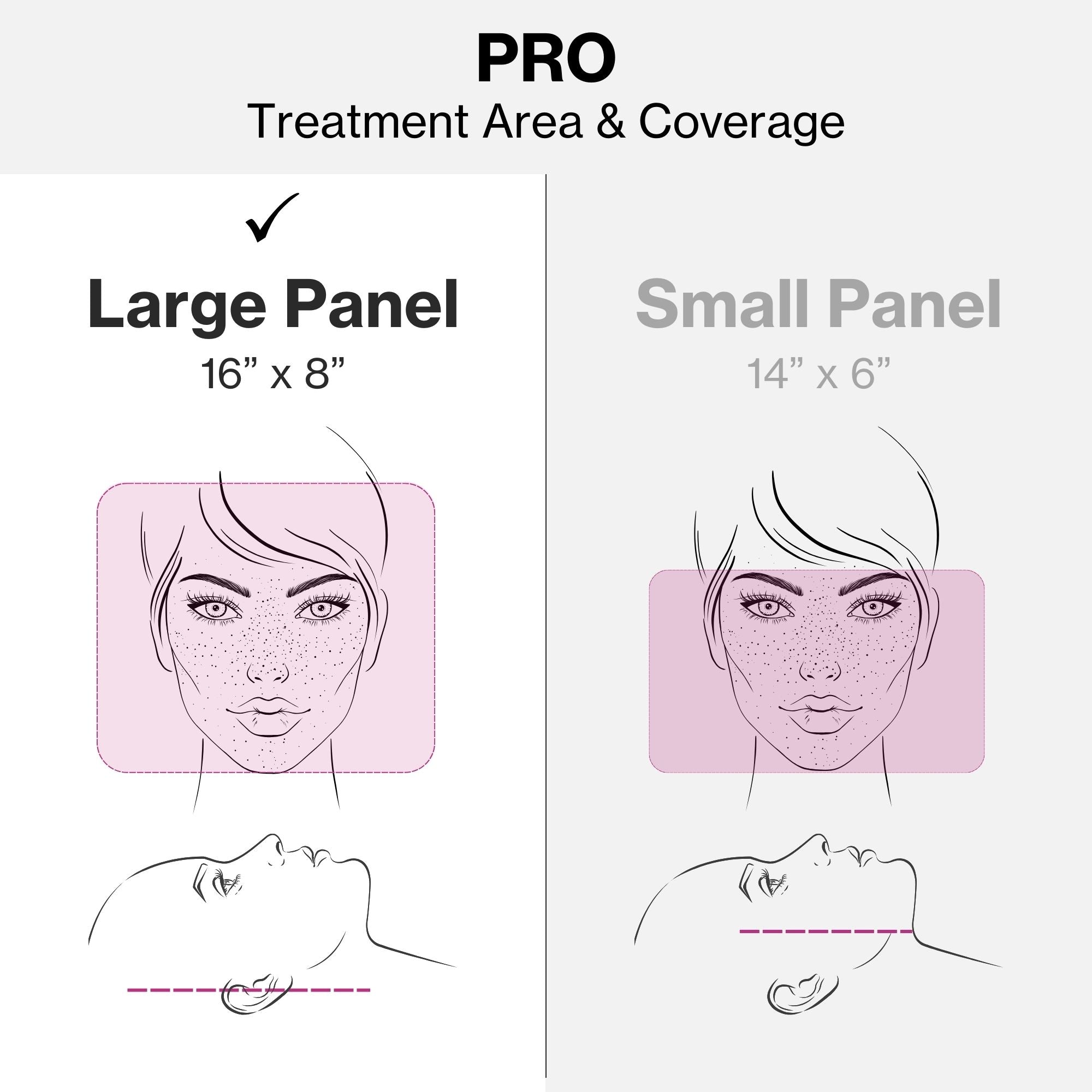 Celluma PRO | LED Light Therapy for Acne, Wrinkles and Pain Celluma PRO | LED Light Therapy for Acne, Wrinkles and Pain